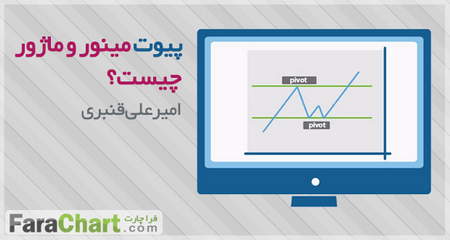 کسب درآمد آنلاین فارکس