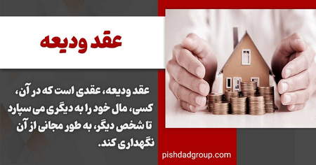 فیبوناچی در تحلیل تکنیکال