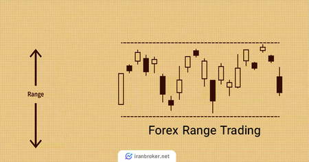 چرا دنیای امروز به NFT احتیاج دارد؟