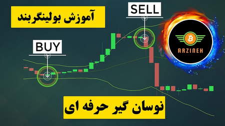 عمق مظنه بازار چیست؟