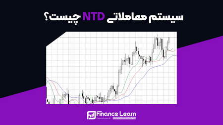 تابلو خوانی و بازارخوانی در بورس چیست