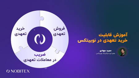 حکم شرعی اسپرد فارکس