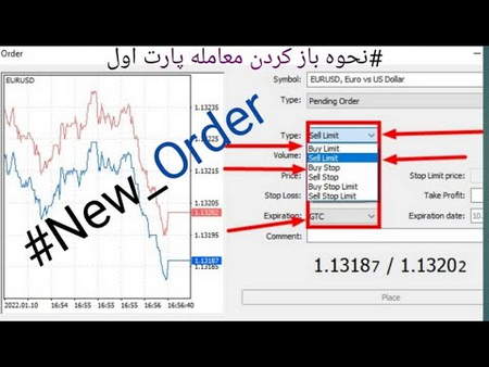 بهترین مکان برای سرمایه گذاری کجاست؟