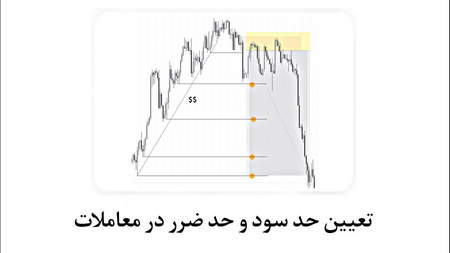 چگونه کد سهامداری بگیریم؟