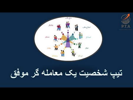 آشنایی با وان اپ تریدر