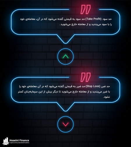 آموزش کار با بونس بیت کوین