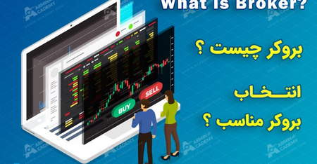 لوریج در بروکر Fibo