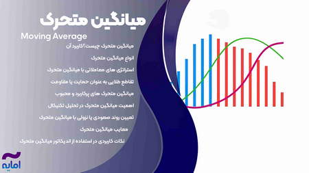 معرفی صرافی کوینکس