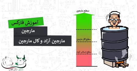 بررسی کاربرد آن در بورس