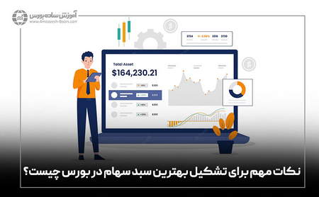 تنظیمات ابر ایچیموکو