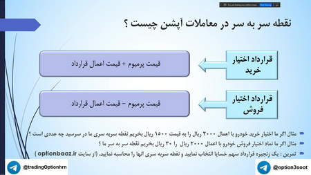 آشنایی با الیمپ ترید