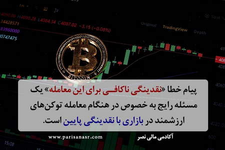 روند تغییرات قیمت بیت کوین از ابتدا تاکنون