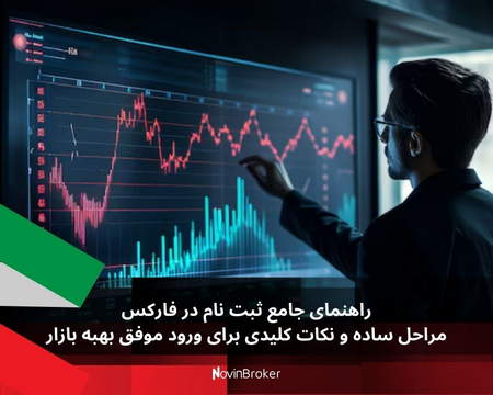 افزودن بورس ایران به متاتریدر اندروید