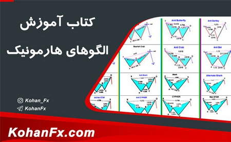 اندازه معاملات ناسازگار