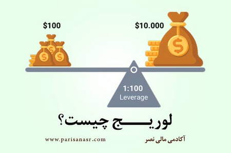 موفقیت در سرخطی بورس