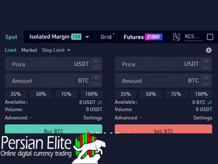 کدام صرافی بیشترین میزان لیکوییدیشن را دارد؟