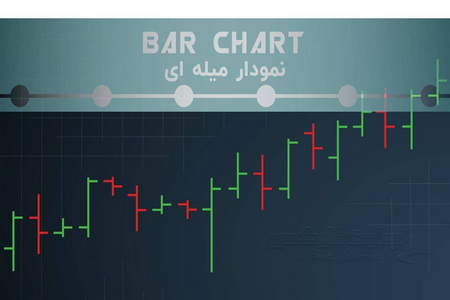 الگوی کندل اینگالف به ما چه می گوید؟