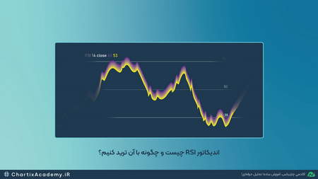 انتخاب نهایی بروکر در سال 2025 میلادی