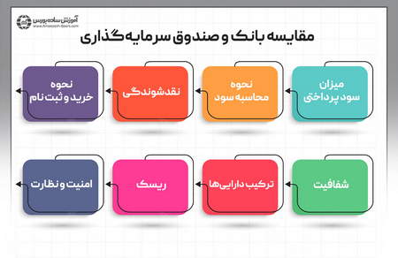 معرفی و بررسی بروکر هات فارکس