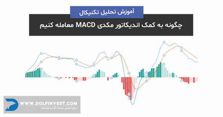 در بازار منفی خرید کنید