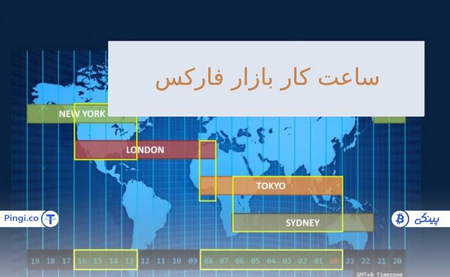 تئوری اسپاد استوکاستیک