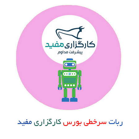 اسپرد Bid-Ask در بازار فارکس