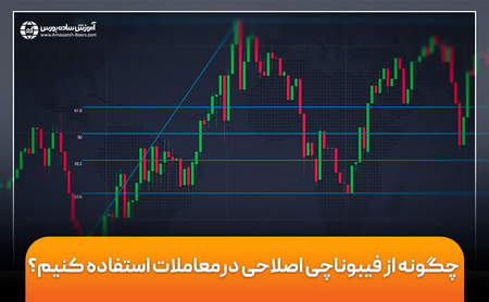 اصلاح زیگزاگ دوگانه