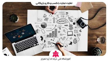 تفاوت بین تایم فریم ها