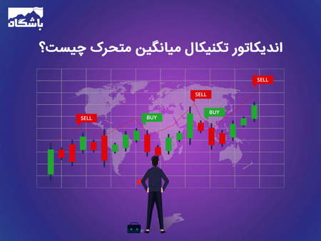 ابزار شناسایی سهام پربازده