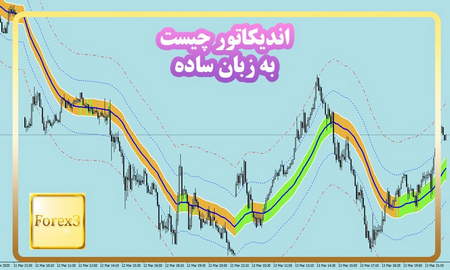 بازار تبادل ارزهای خارجی