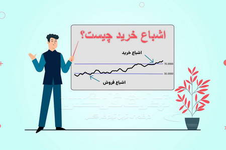 آینده روشن در انتظار بیت کوین