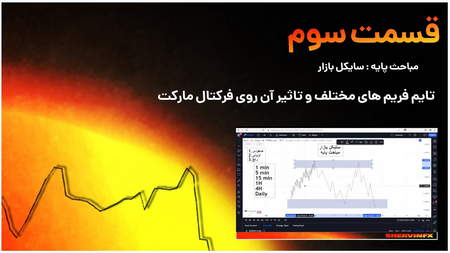 5تکنیک طلایی پولساز