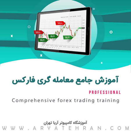 پرسود ترین راه بدست آوردن بیت کوین