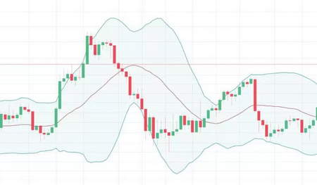 بیت کوین BTC چیست؟