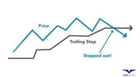 بورس نیویورک (NYSE) چیست؟