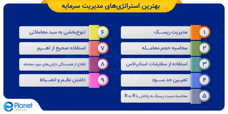 رمز ارزهای با پشتوانه طلا آیا وجود دارد؟