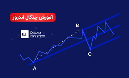 سود تقسیمی بالا