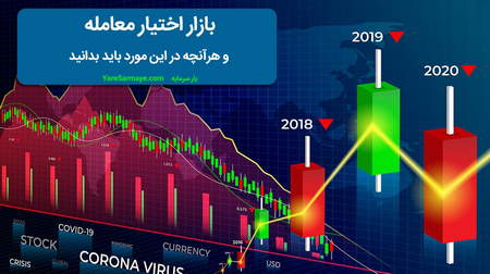 بهترین استراتژی تجارت بیت کوین