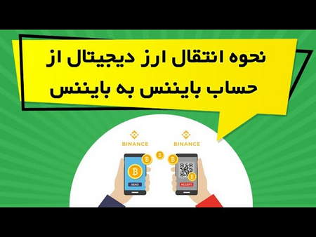 آنچه درباره تتر باید بدانید