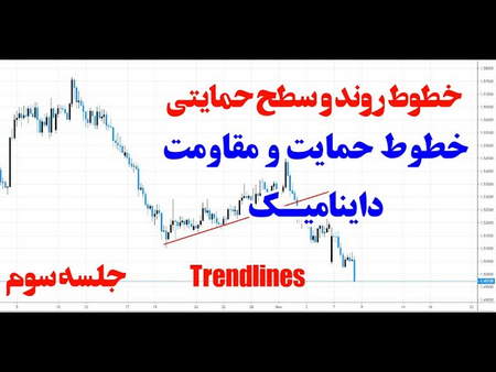 استخر نقدینگی چگونه کار میکند؟