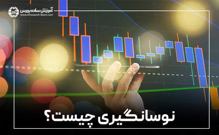 آموزش روانشناسی چرخه بازار (Market Cycle)